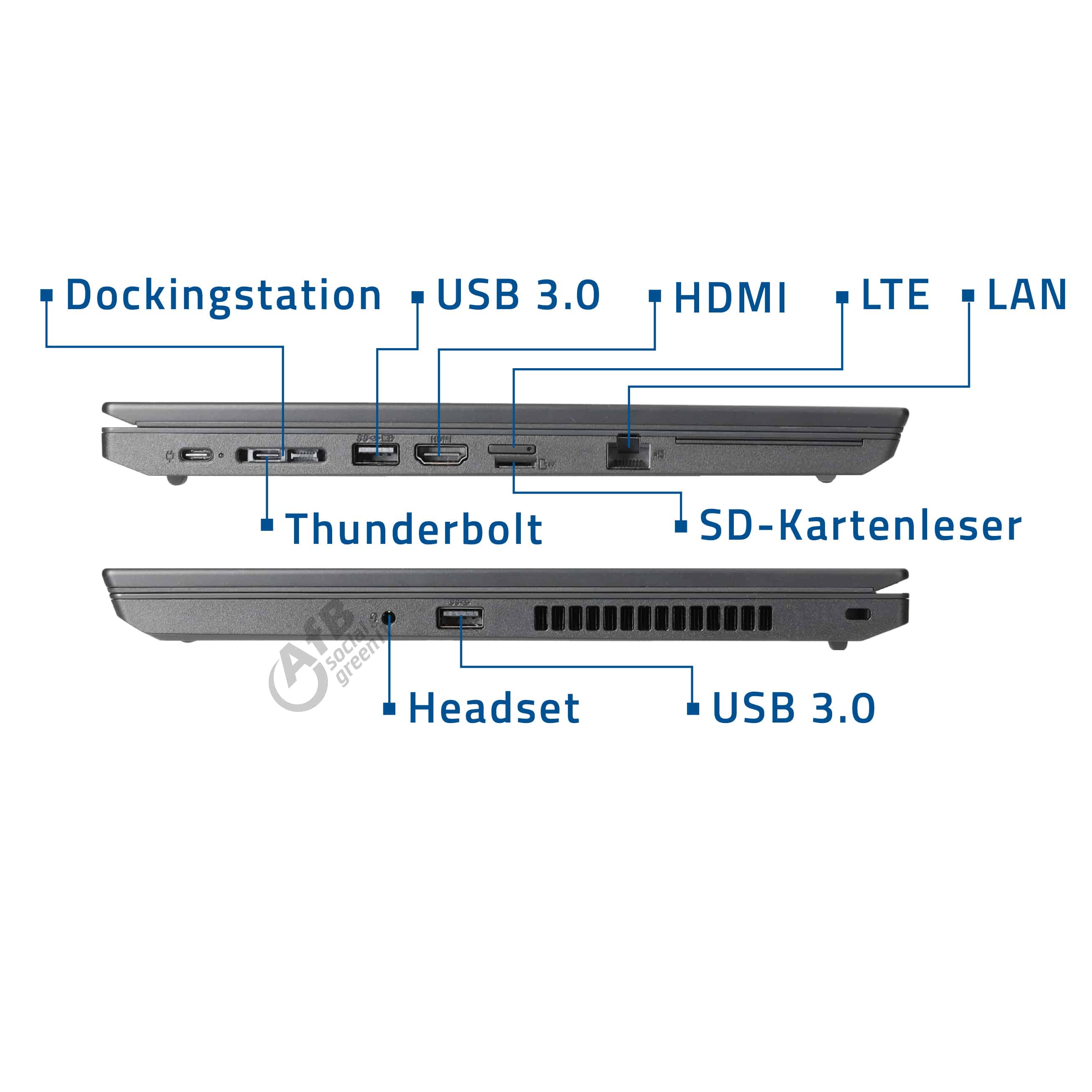 Lenovo ThinkPad L14 Gen 1